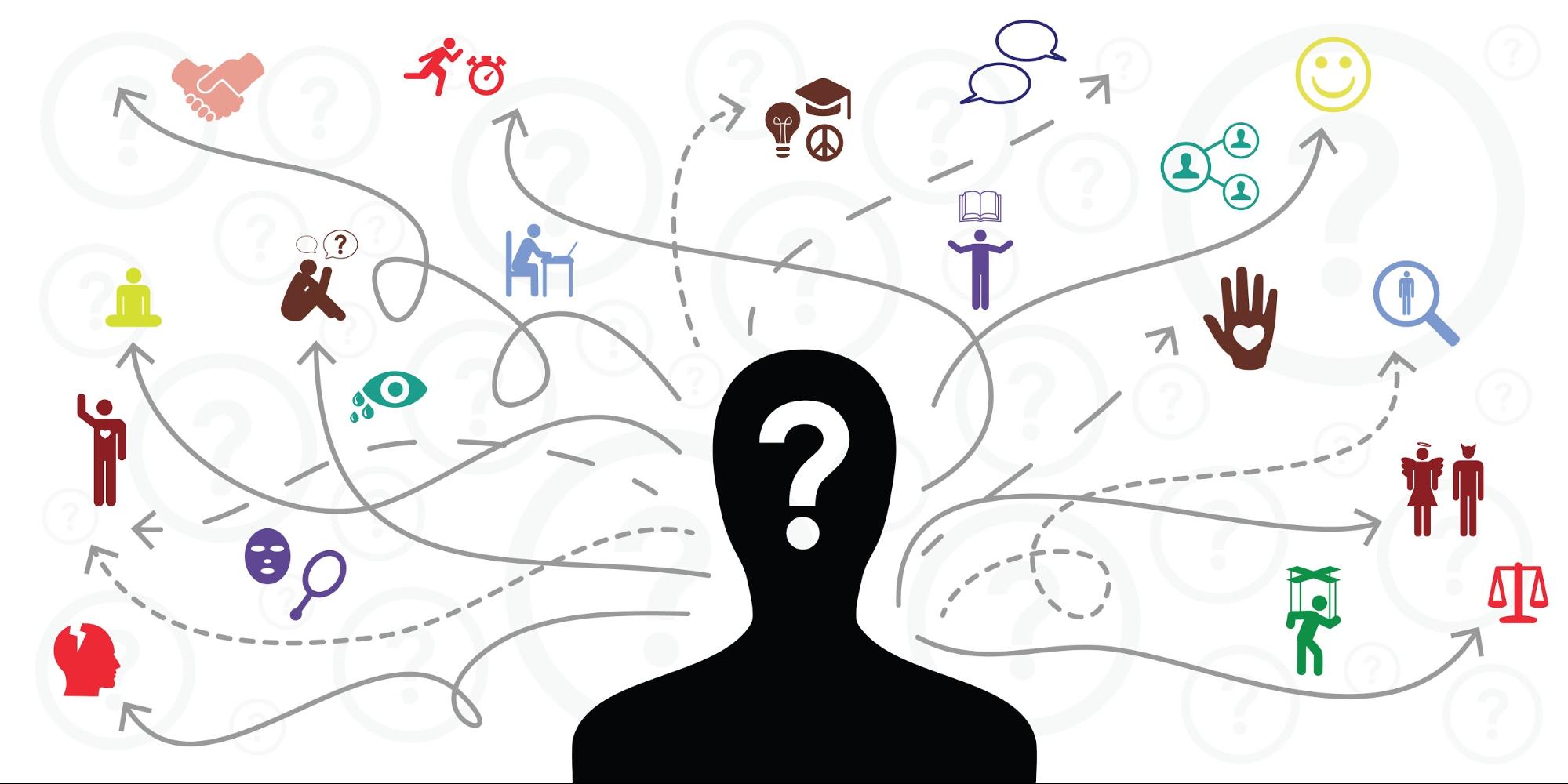 Aprenda a fazer um mapa mental e saiba como utilizá-lo
